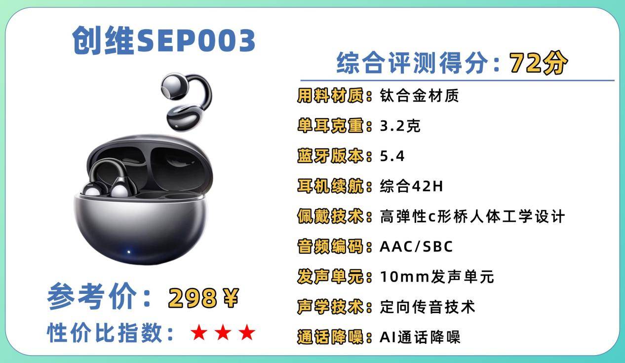 百元平价耳夹式耳机哪个牌子好？2026年百元夹耳式耳机排行榜十强