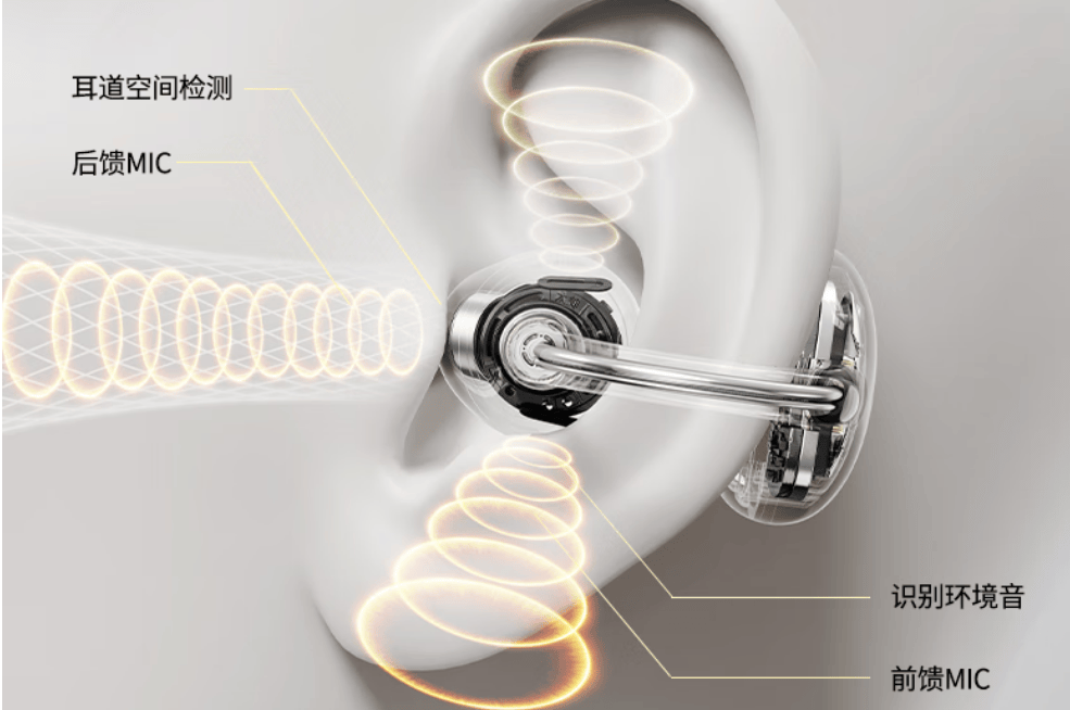 百元平价耳夹式耳机哪个牌子好？2026年百元夹耳式耳机排行榜十强