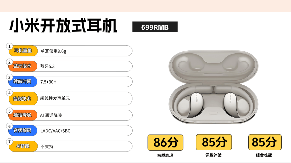 耳挂式耳机哪个牌子好?十大口碑最好的开放式耳机排行榜