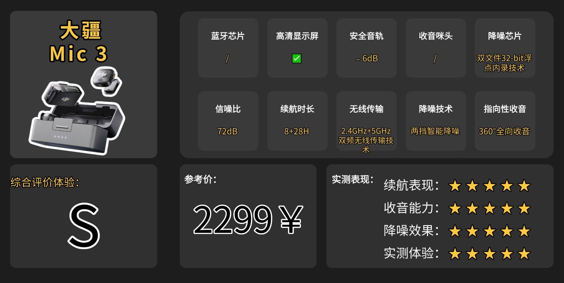 如何挑选第一支领夹麦克风？2026高性价领夹麦克风比新手入门指南