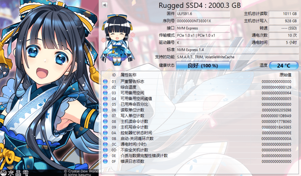 雷孜Rugged SSD4三防神盘实测:4000MB/s又快又安全!