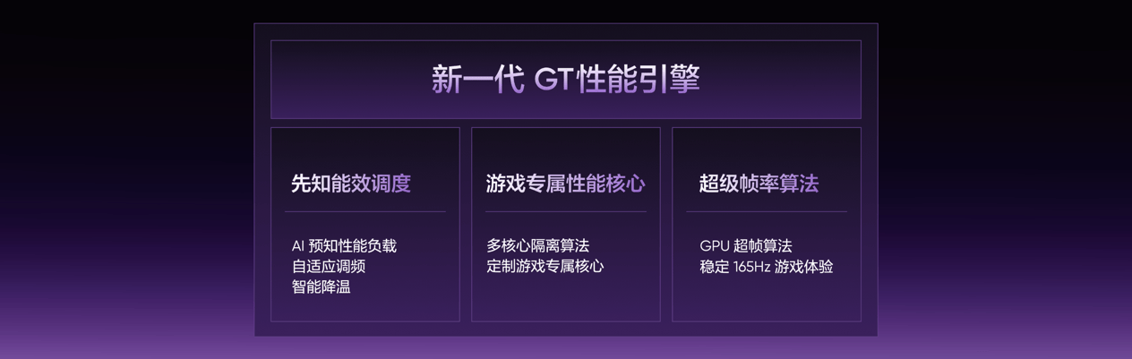165Hz潮玩电竞旗舰,真我Neo8正式发布首销2399元起 165Hz潮玩电竞旗舰,真我Neo8正式发布首销2399元起