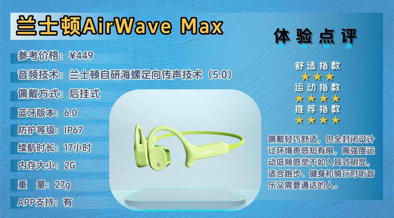 骨传导耳机怎么选？十款热门耳机实测，跑步新手速选高性价比款