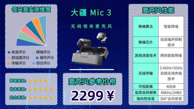 哪款领夹式麦克风降噪效果好？麦克风2026年超实用机型测评分享