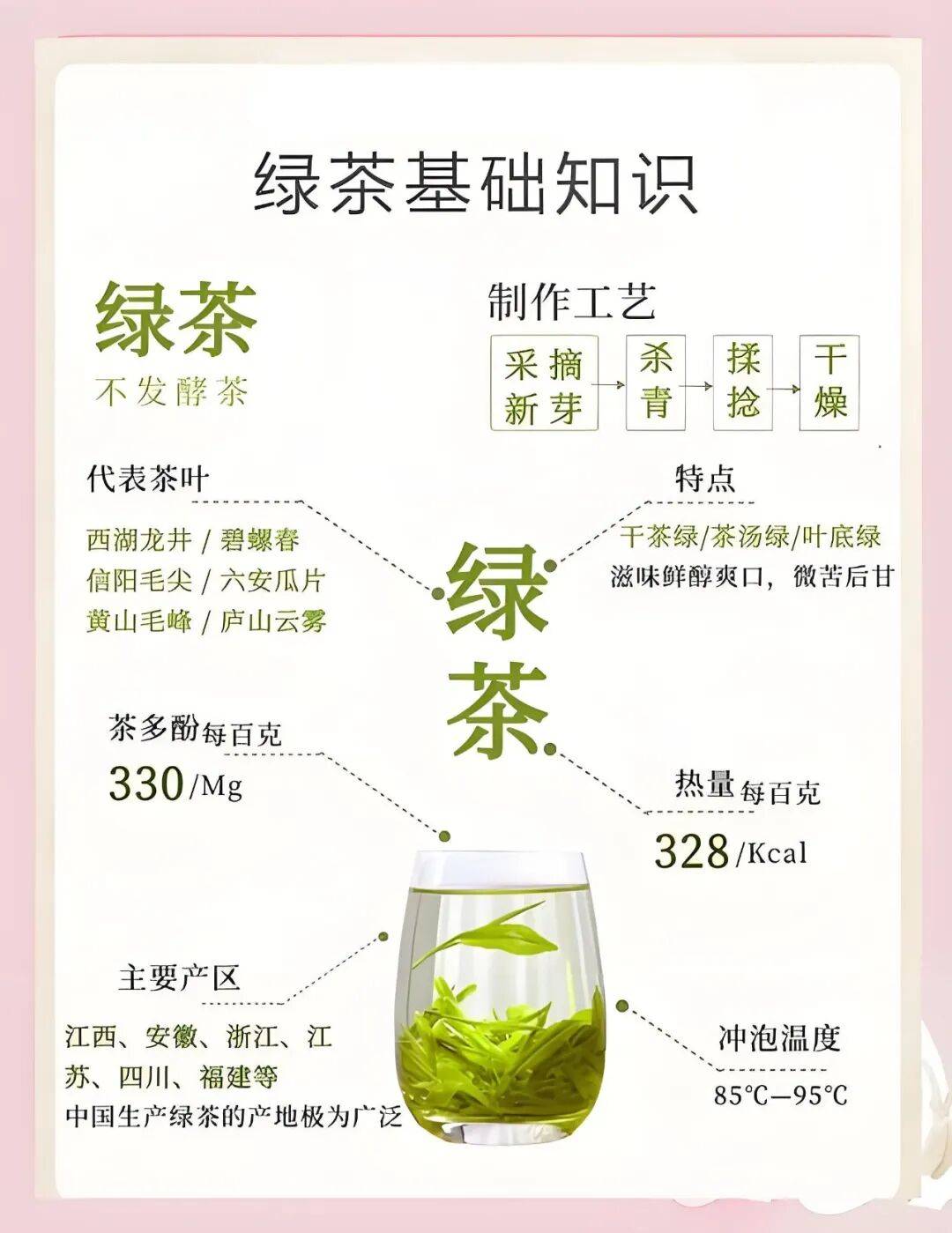 前列腺增生伴钙化6种茶饮建议 在家轻松缓解不适