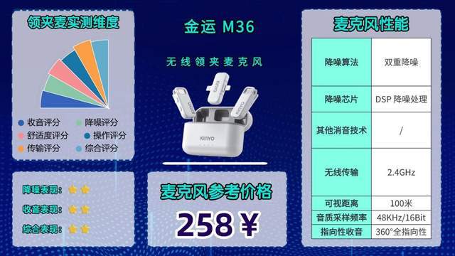 哪款领夹式麦克风降噪效果好？麦克风2026年超实用机型测评分享