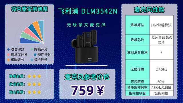 哪款领夹式麦克风降噪效果好？麦克风2026年超实用机型测评分享