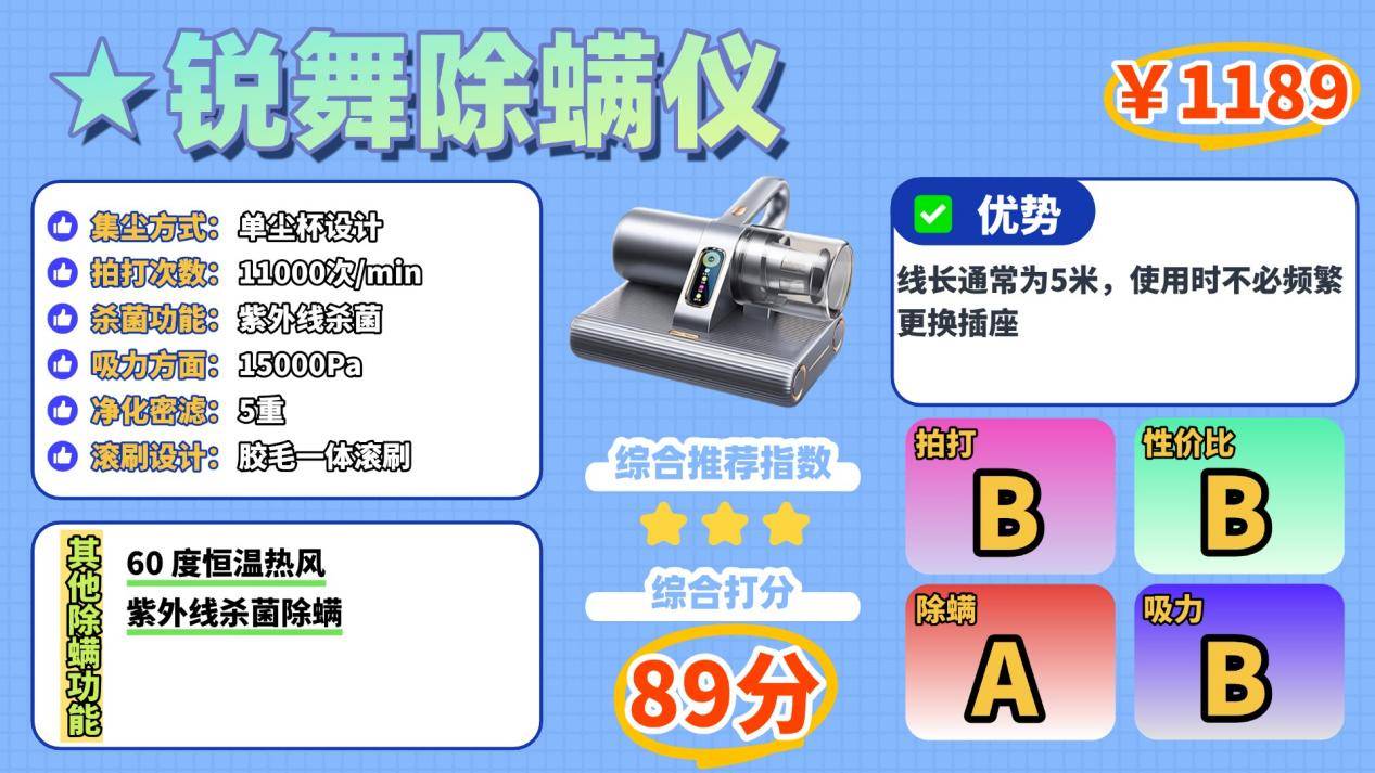 除螨仪真的有用吗还是忽悠？吸尘除螨仪哪个牌子好？精选央视公布十大除螨仪品牌，火出天际！