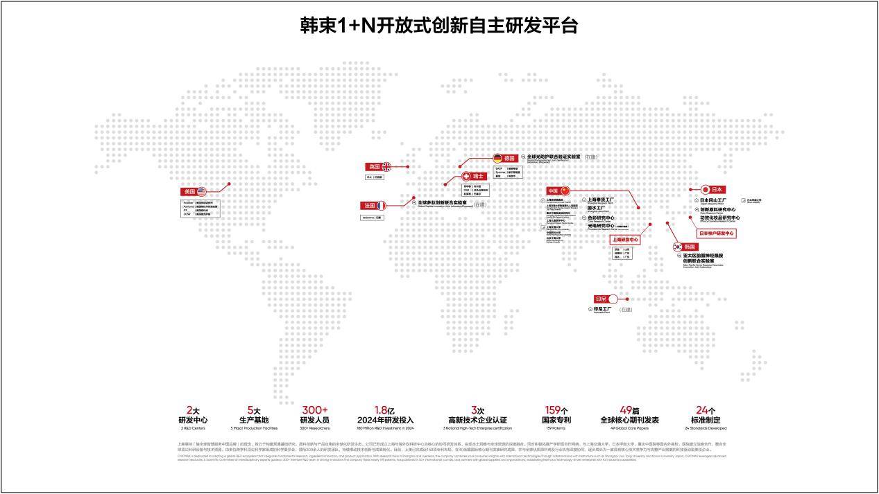 韩束媒体开放日,释放了哪些国货美妆发展的新信号?-锋巢网
