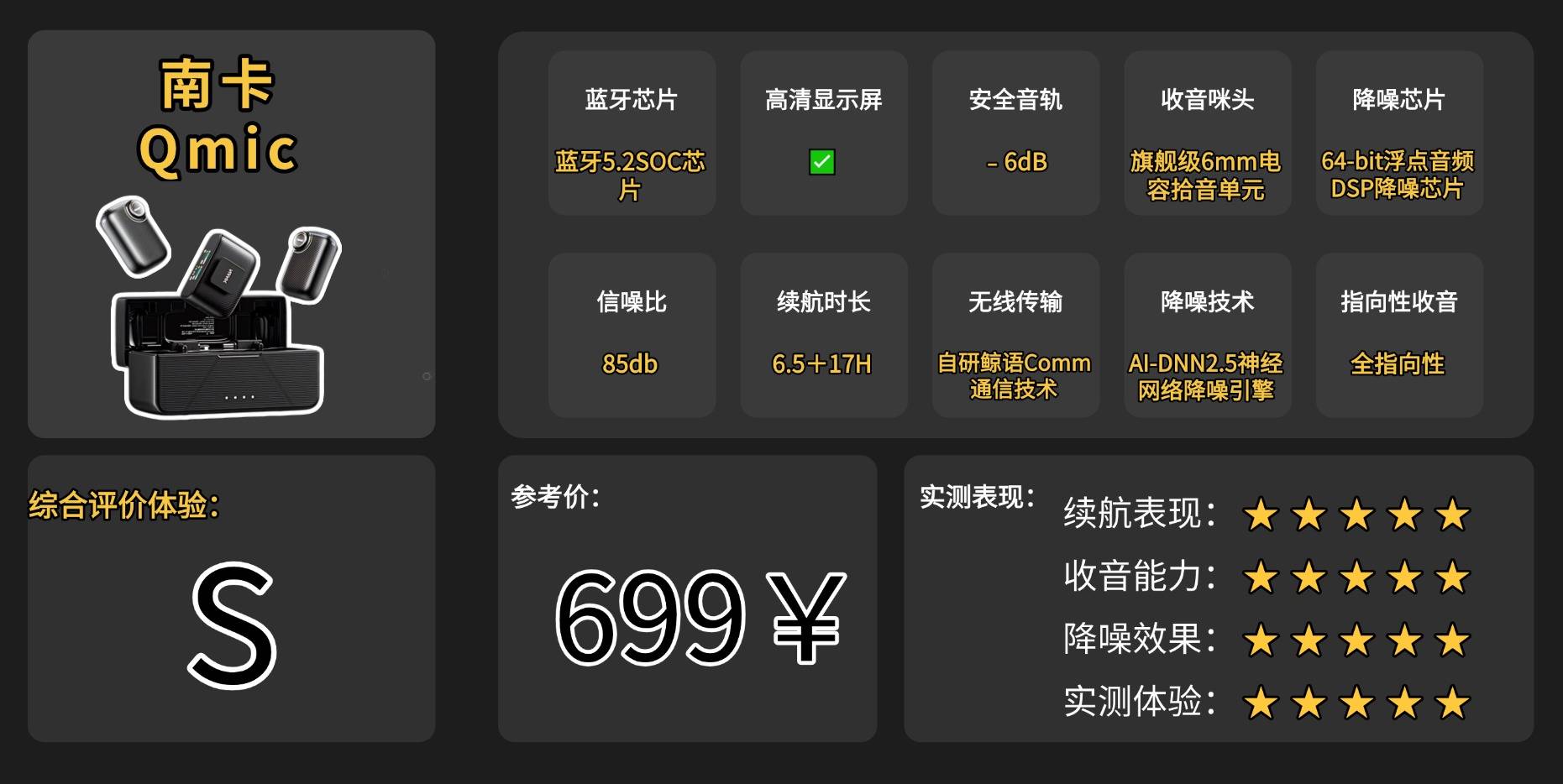 领夹麦克风的降噪效果谁更强?2026年十大热门麦克风实测与推荐