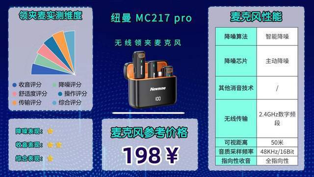 无线领夹麦哪个品牌音质最好？麦克风2026最新整理，教你如何避坑
