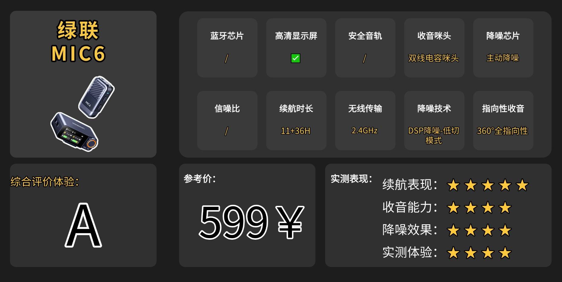 领夹麦克风的降噪效果谁更强?2026年十大热门麦克风实测与推荐