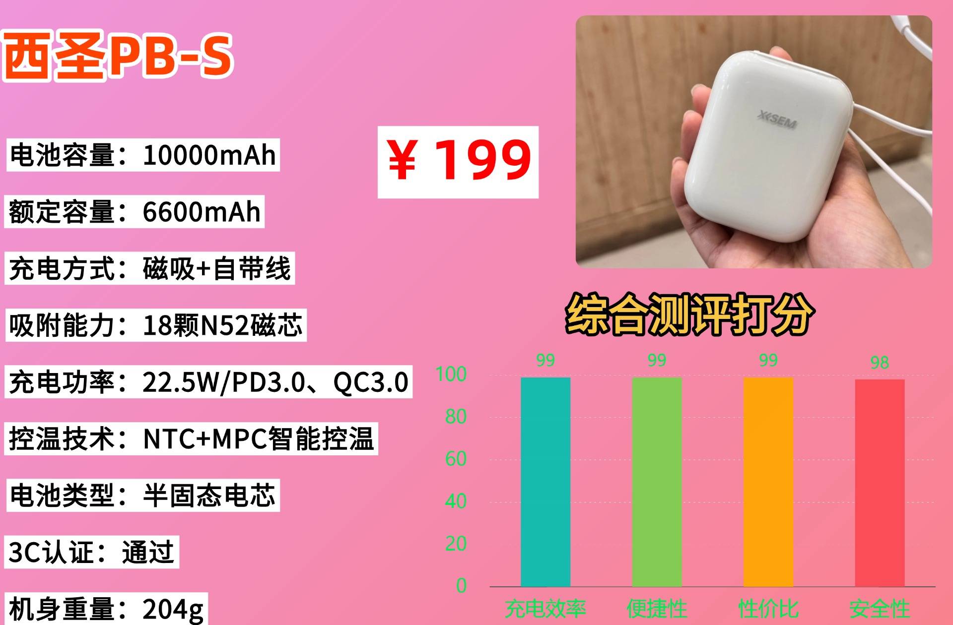 手机充电宝怎么选择实用质量好的?盘点手机充电宝十大品牌排行榜,告别电量焦虑