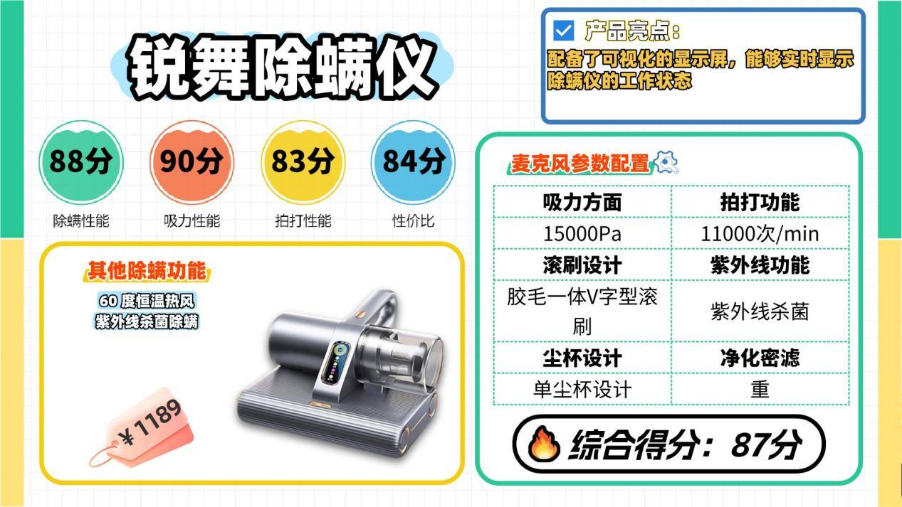 除螨仪最建议买的三个牌子是什么？除螨仪谁家好？2026人气除螨仪十大品牌排名榜，解决除螨困扰