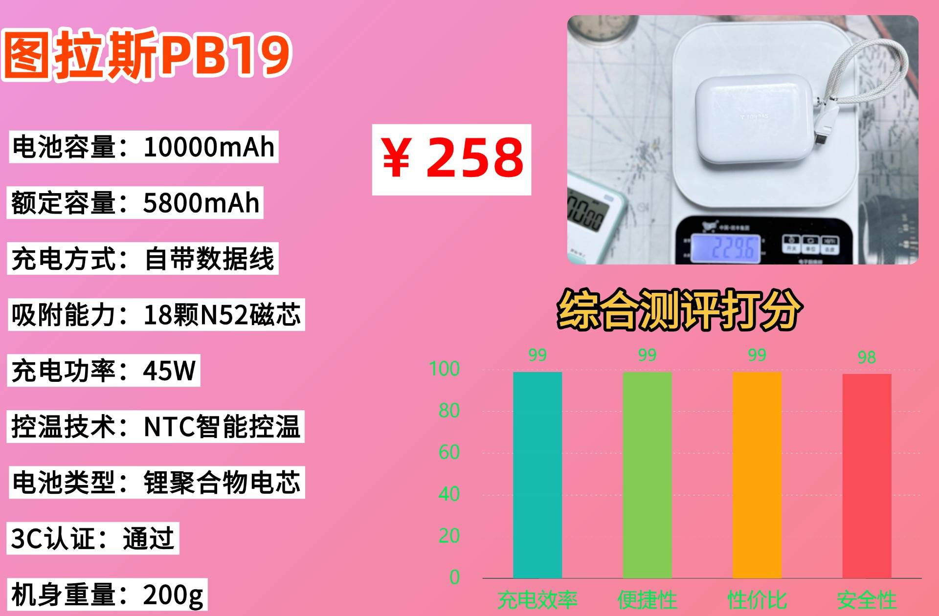 手机充电宝怎么选择实用质量好的?盘点手机充电宝十大品牌排行榜,告别电量焦虑