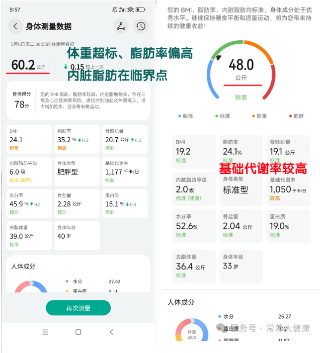 2026年最新代谢减肥机构排名推荐