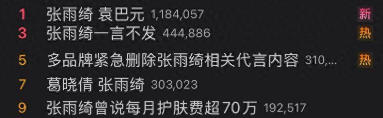 原创            张雨绮风波后续，一夜间代言综艺全丢，金晨王玉雯或成最大受益人