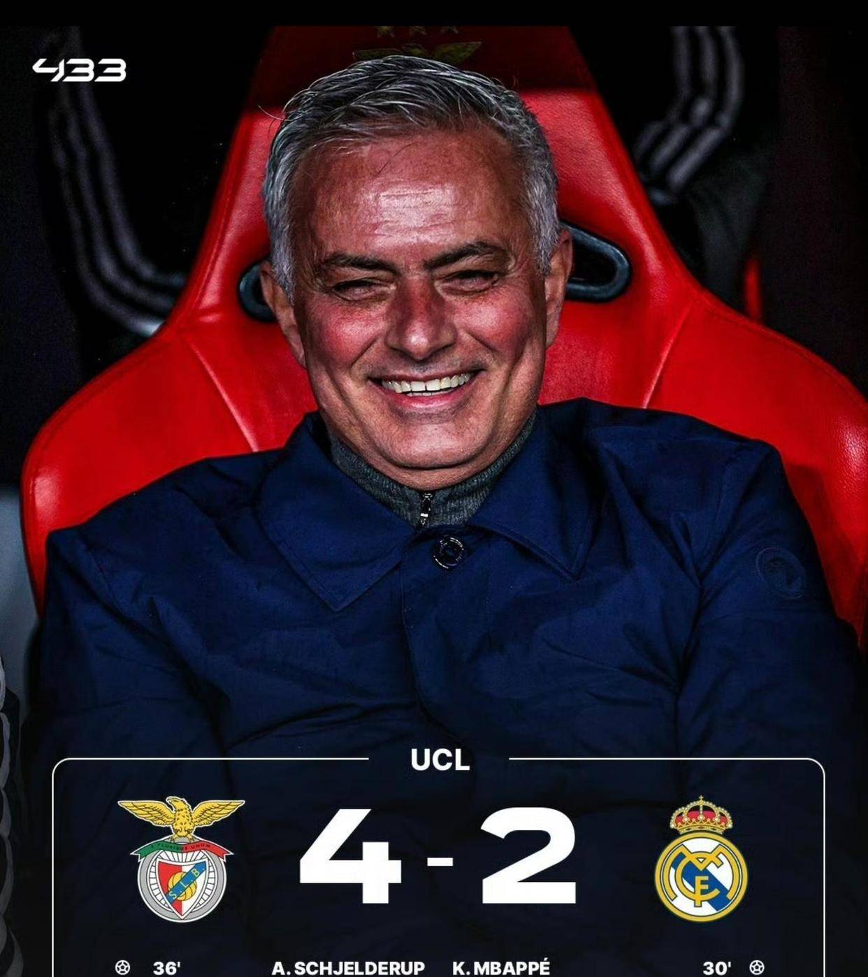 随着皇马2-4憾失好局,欧冠附加赛16强诞生,穆里尼奥又战老东家