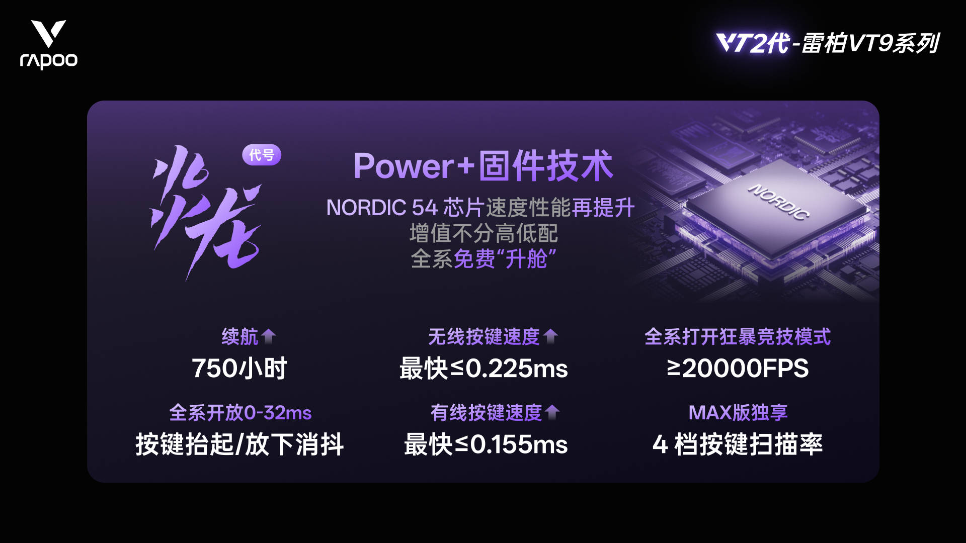 无线续航与精准操控双标杆！雷柏VT9 MAX鼠标+V700DIY-98长续航版键盘最强续航无线键鼠套装综合测评