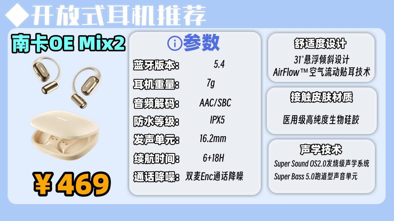 开放式蓝牙耳机哪个品牌好用？2026年最热开放式耳机品牌排行榜前十名