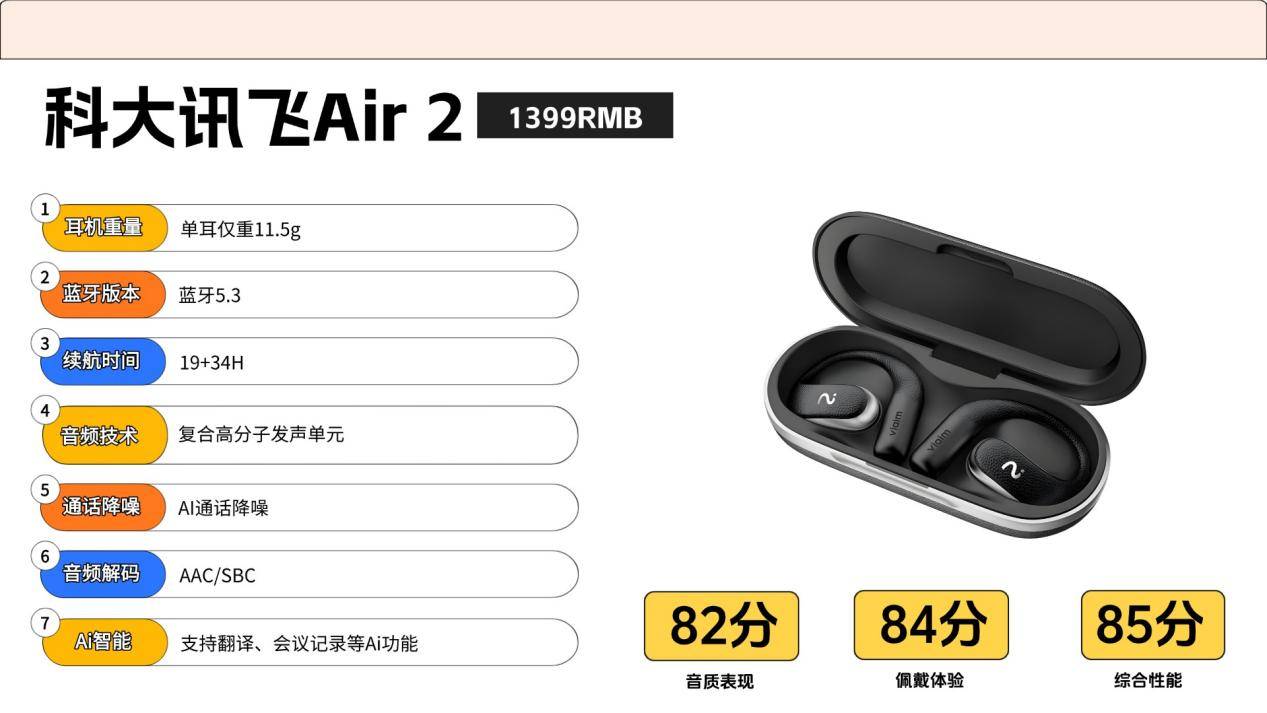 开放式耳机音质最好的是哪款?2026年开放式耳机音质测试天花板前十名