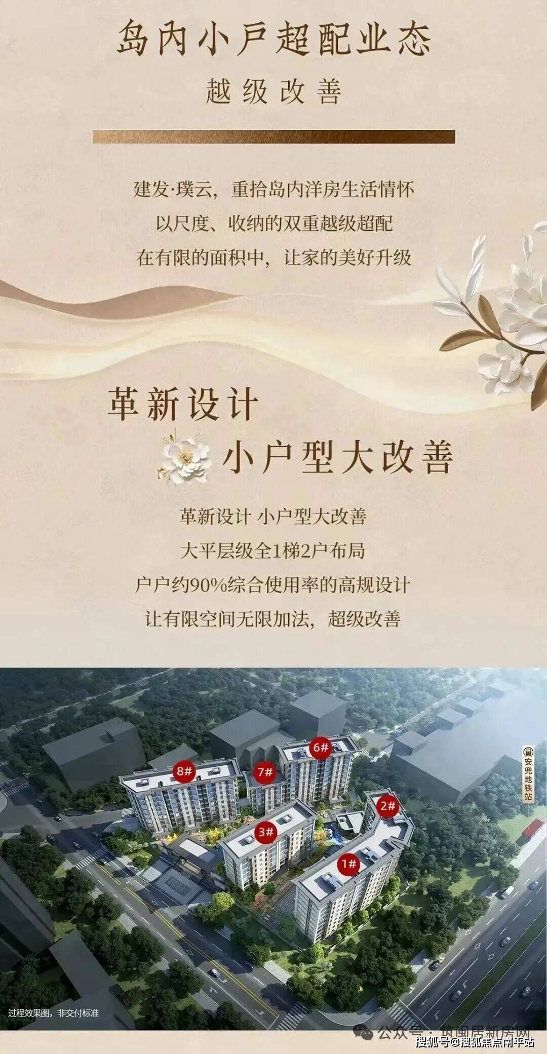 【官网】厦门—建发璞云售楼处电话(建发璞云)首页网站-营销中心欢迎您-售楼处地址-楼盘解析-开盘时间-价格详情@最新发布_搜狐网