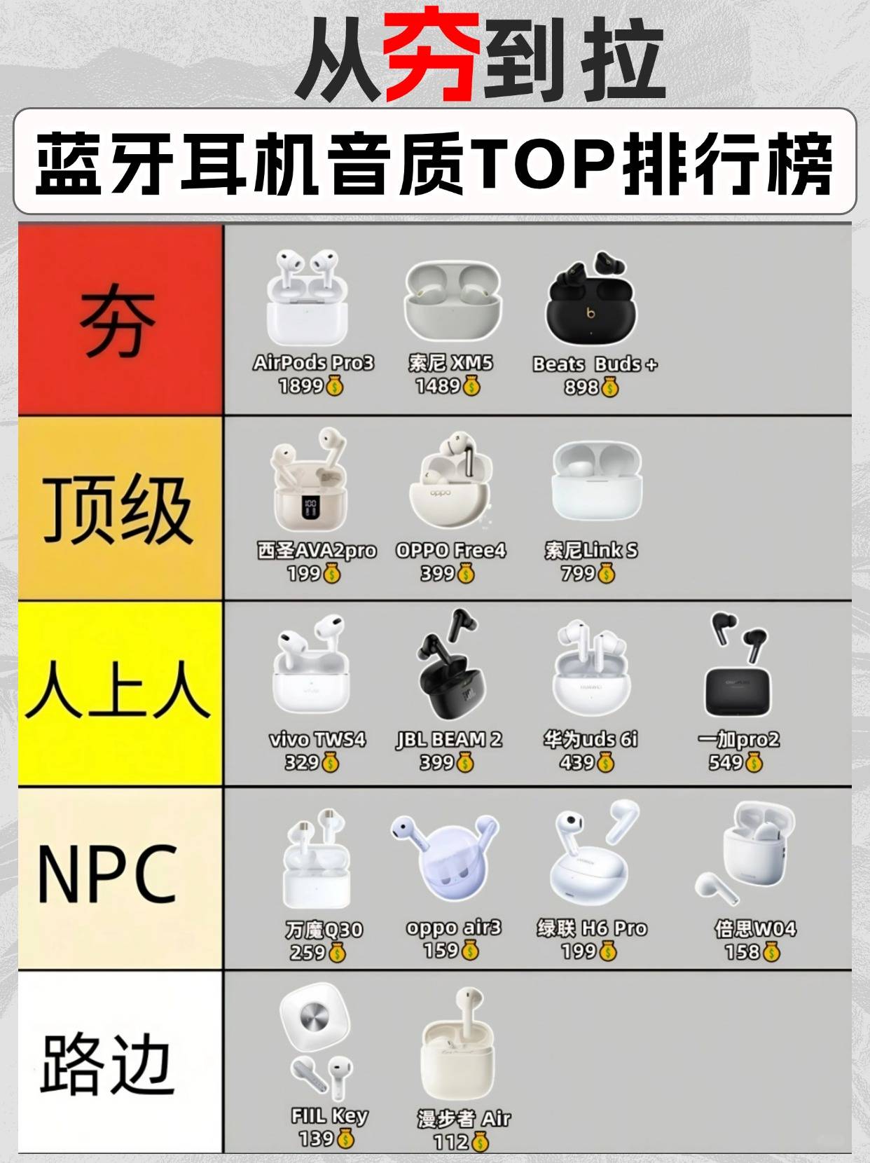 蓝牙耳机品牌哪个好？十大口碑最好的蓝牙耳机推荐