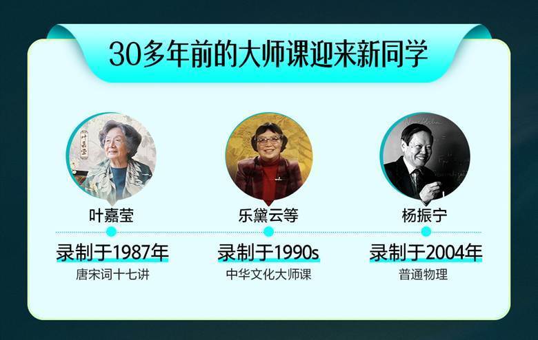 2025抖音精选公开课数据报告发布：1.45亿人观看7.6亿次