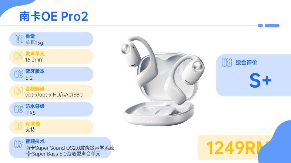 开放式蓝牙耳机哪个品牌好用？2026年十大开放式耳机品牌排行榜推荐