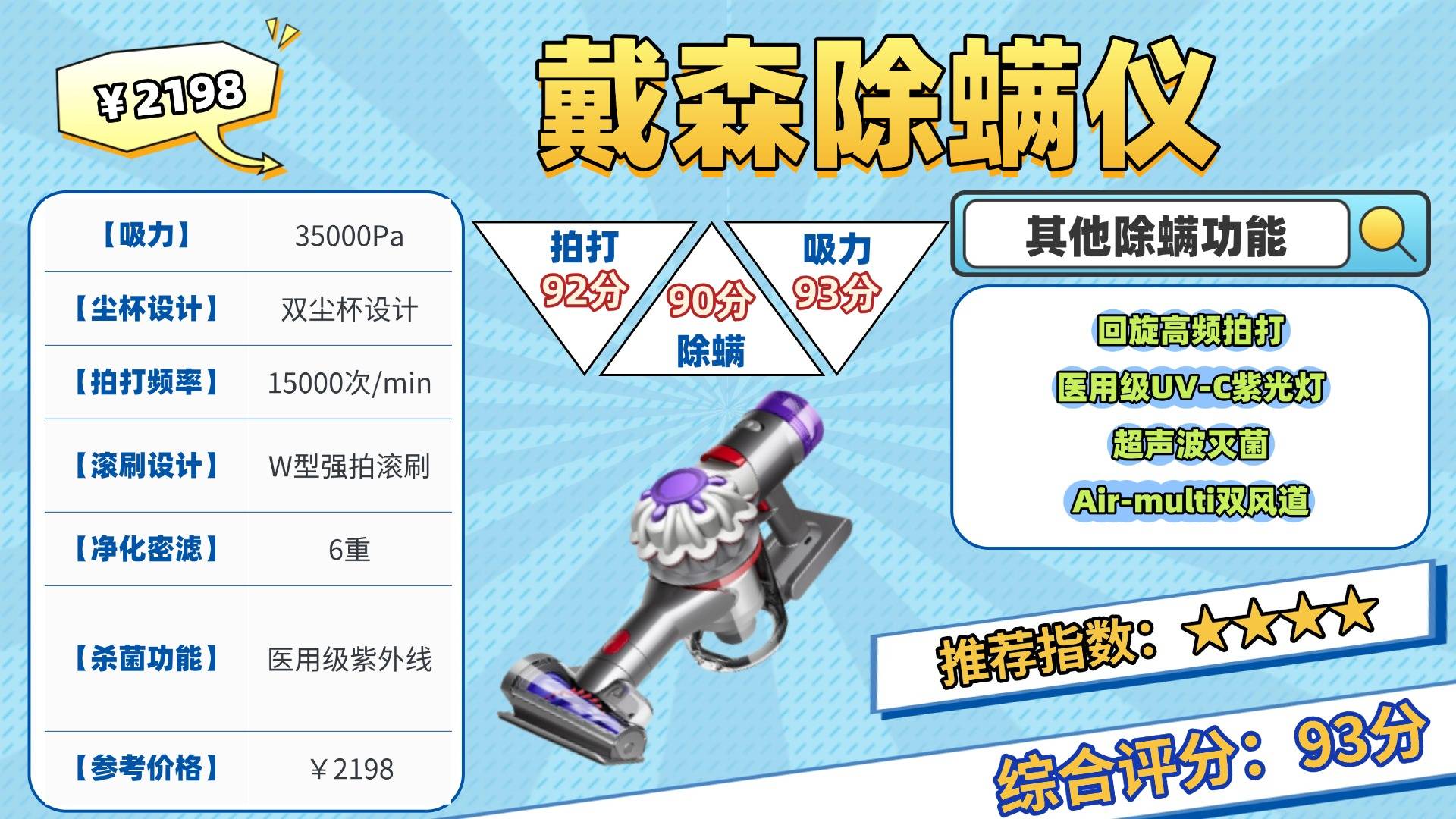 除螨仪真的能除螨吗？除螨仪哪个牌子好用第一名？爆火除螨仪十大品牌排行榜，照着买准没错！