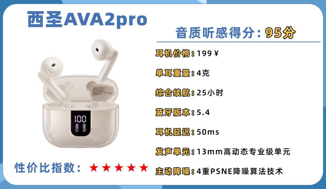 蓝牙耳机什么牌子的好用性价比高？十大性价比蓝牙耳机推荐！