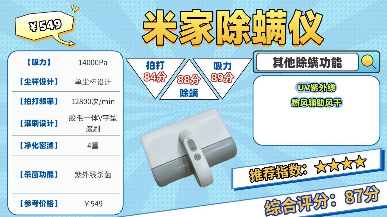 除螨仪真的能除螨吗？除螨仪哪个牌子好用第一名？爆火除螨仪十大品牌排行榜，照着买准没错！