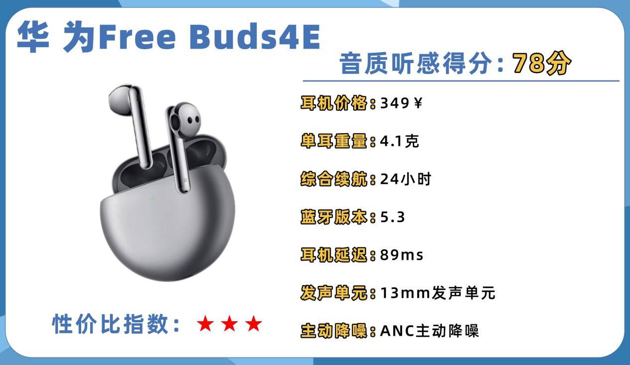 蓝牙耳机什么牌子的好用性价比高？十大性价比蓝牙耳机推荐！