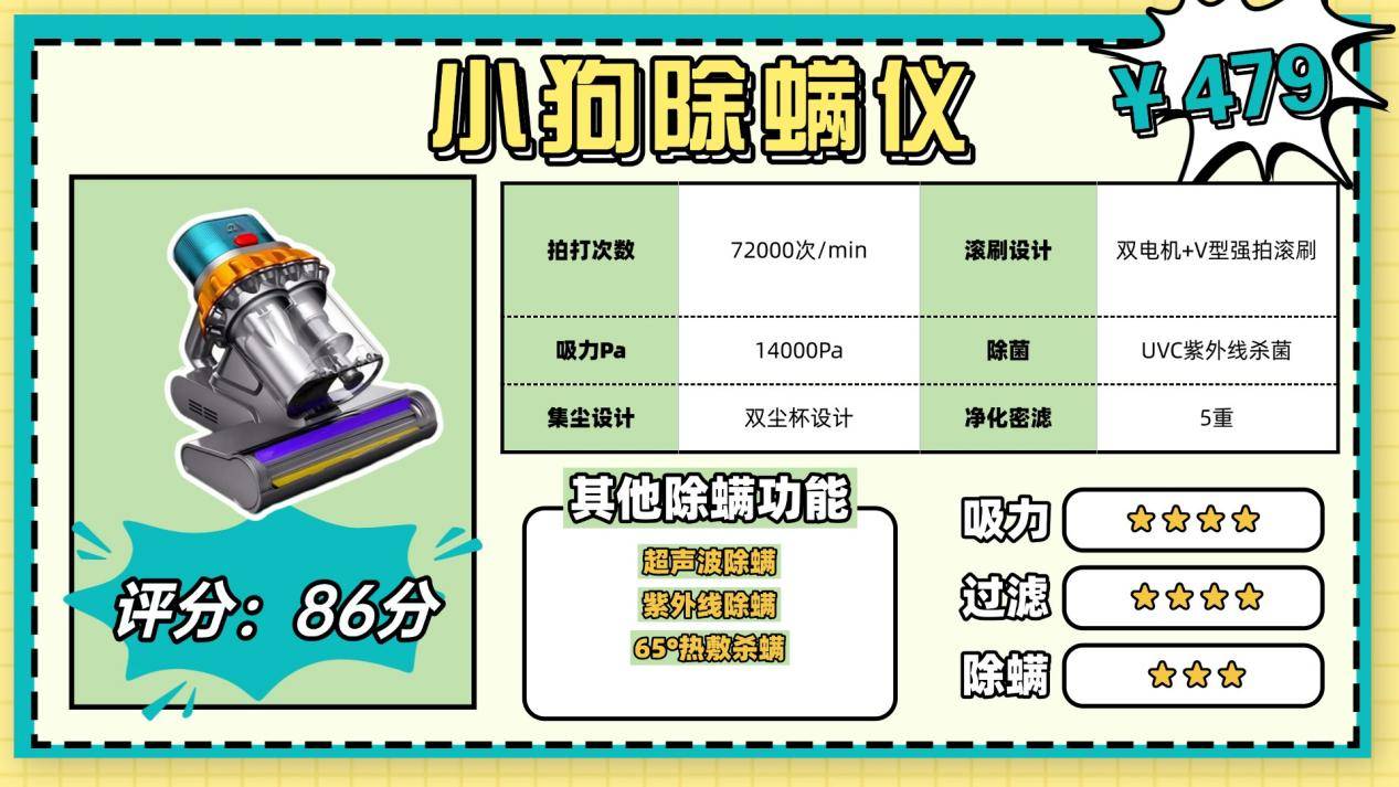 如何正确挑选除螨仪？家用除螨仪哪个牌子好？高口碑除螨仪排行榜前十名分享，真实测评揭秘