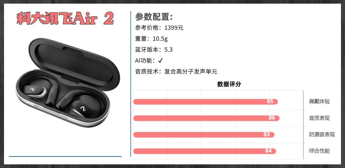 开放式耳机值得入手吗?盘点2026最值得入手得十大顶级开放式耳机