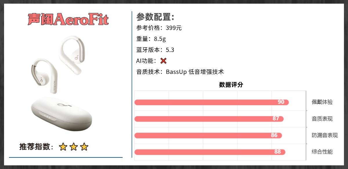 开放式耳机值得入手吗?盘点2026最值得入手得十大顶级开放式耳机