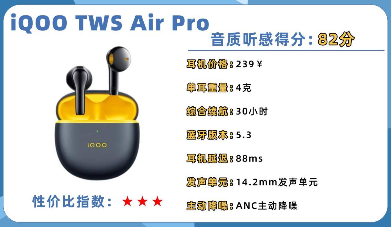 蓝牙耳机什么牌子的音质最好？十大音质最好的蓝牙耳机推荐