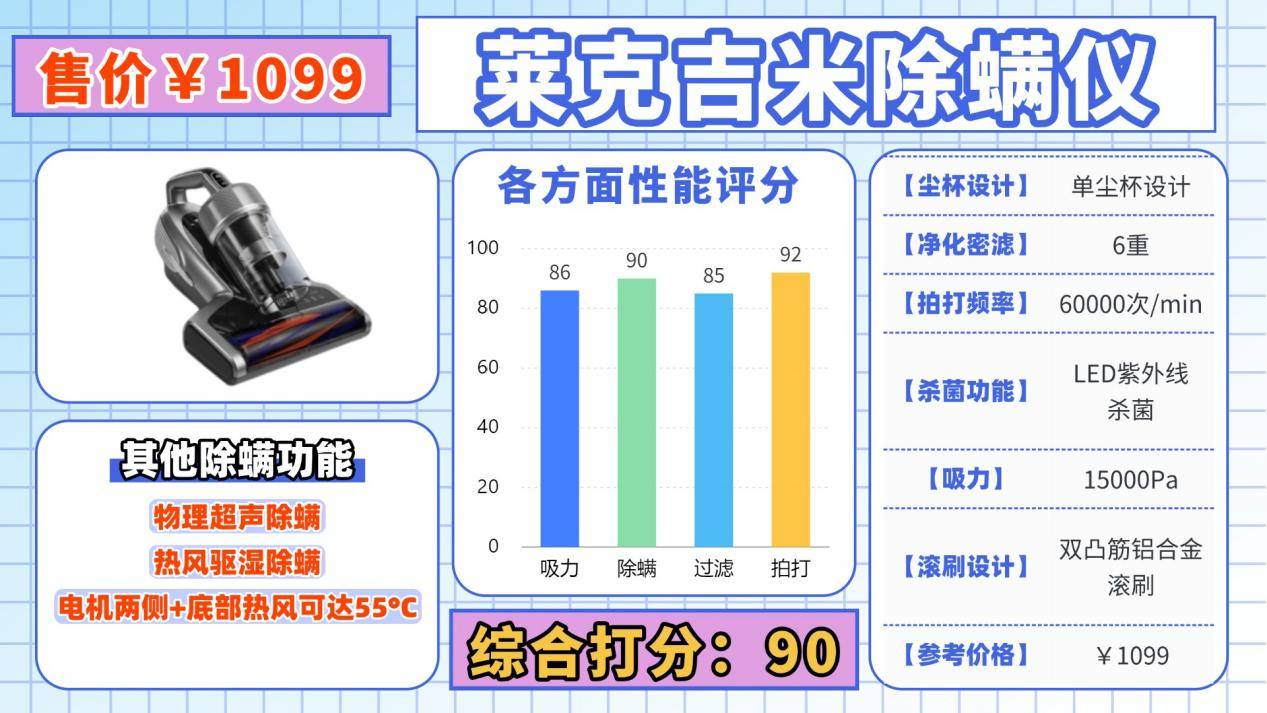 除螨仪真的有用吗还是忽悠？除螨仪哪家好怎么选择？热门家用除螨仪十大排名榜汇总揭晓