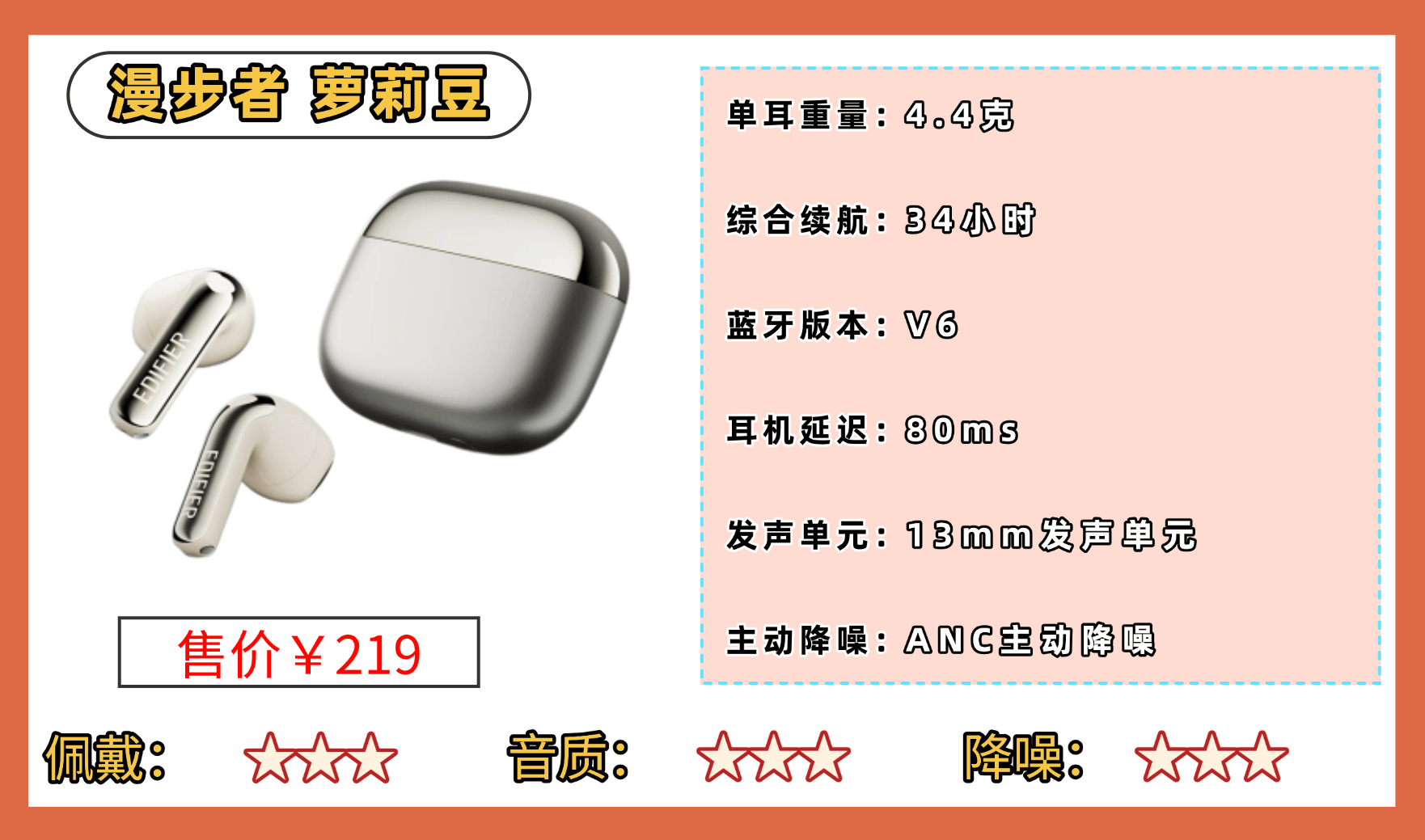 蓝牙耳机什么牌子的好用性价比高?蓝牙耳机性价比排行榜十强