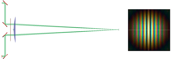 [FRED] 天文光干涉仪的图1