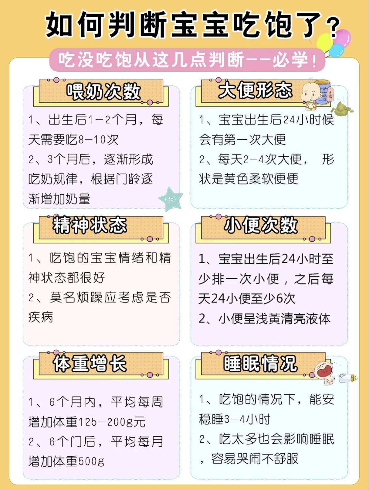 宝宝一哭就喂奶？当心喂成“积食娃”！0-3岁喝奶量标准表,照着喂娃长得壮