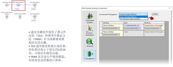 [VirtualLab] 非傍軸衍射分束器的設計與嚴格分析的圖7