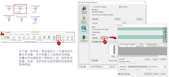 [VirtualLab] 非傍軸衍射分束器的設計與嚴格分析的圖6