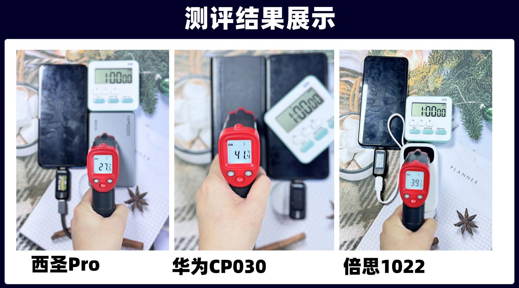 充电宝可以带上飞机吗？2026年硬核测评西圣、倍思、华为充电宝