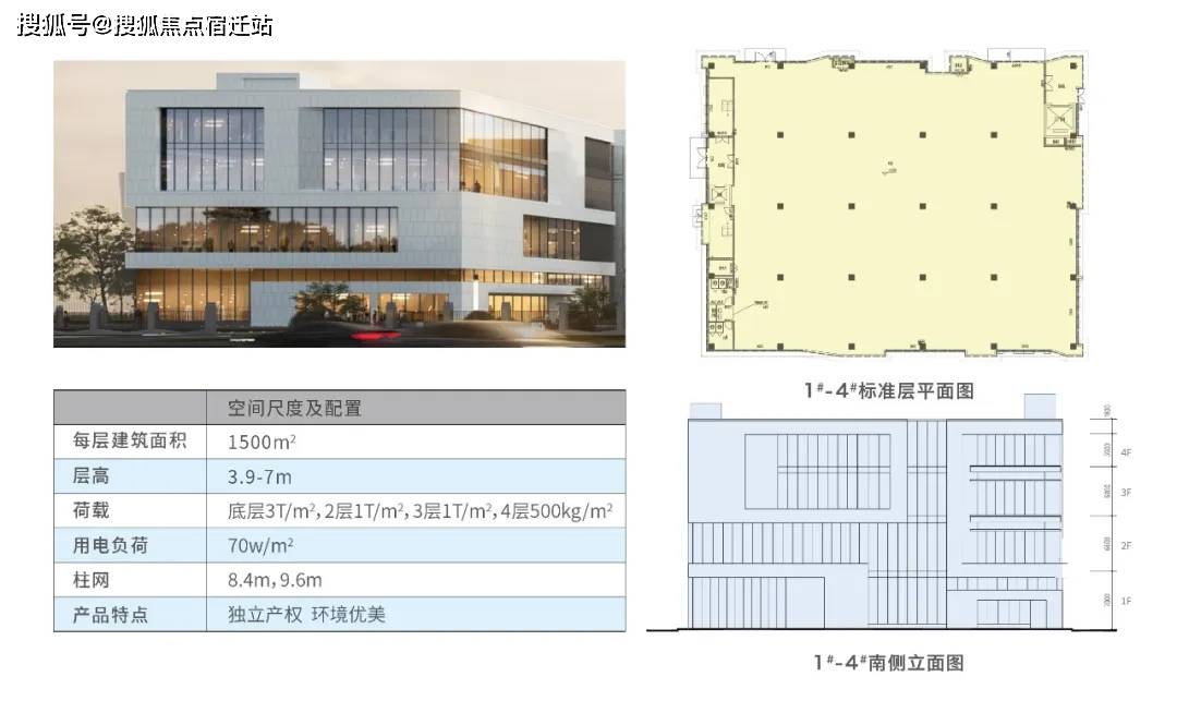 绍兴越城区·中日韩产业园官方售楼处 - 销售中心 - 中日韩售楼处电话环境 - 户型 - 价格 - 地址 - 楼盘详情 - 配套 - - 交房 ...