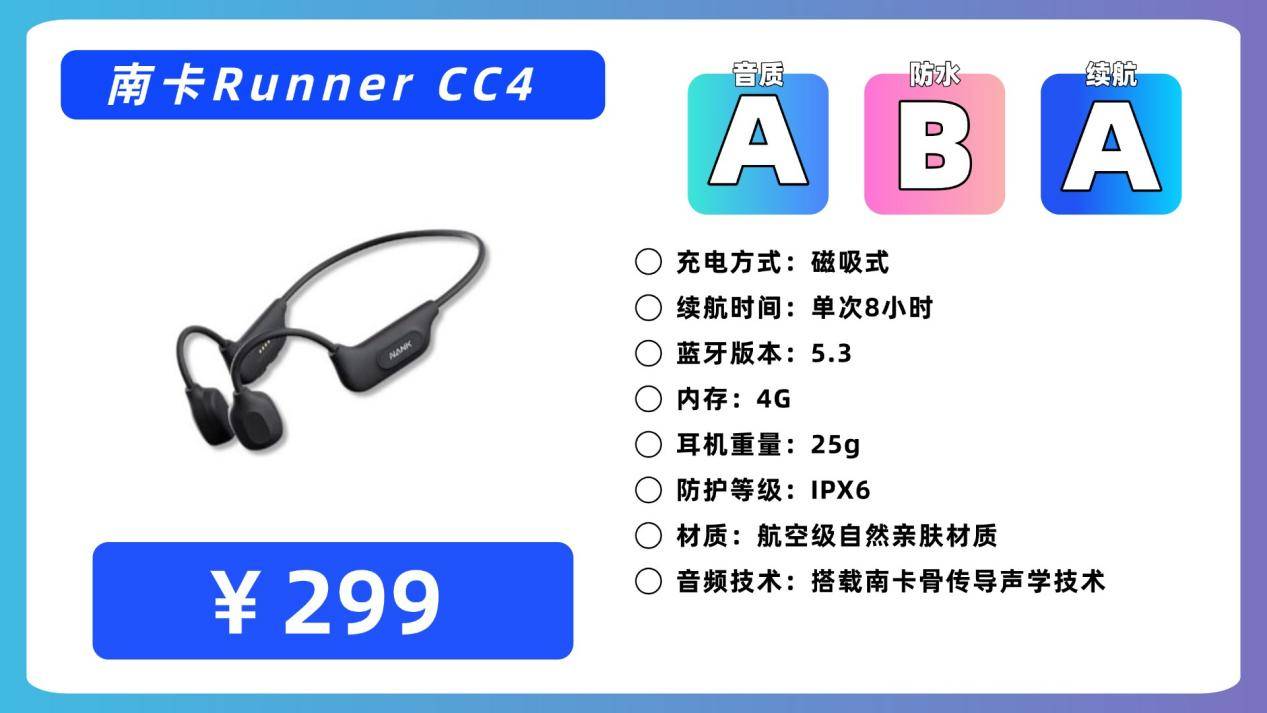 适合跑步佩戴的耳机有哪些?分享十款最适合跑步佩戴的骨传导耳机