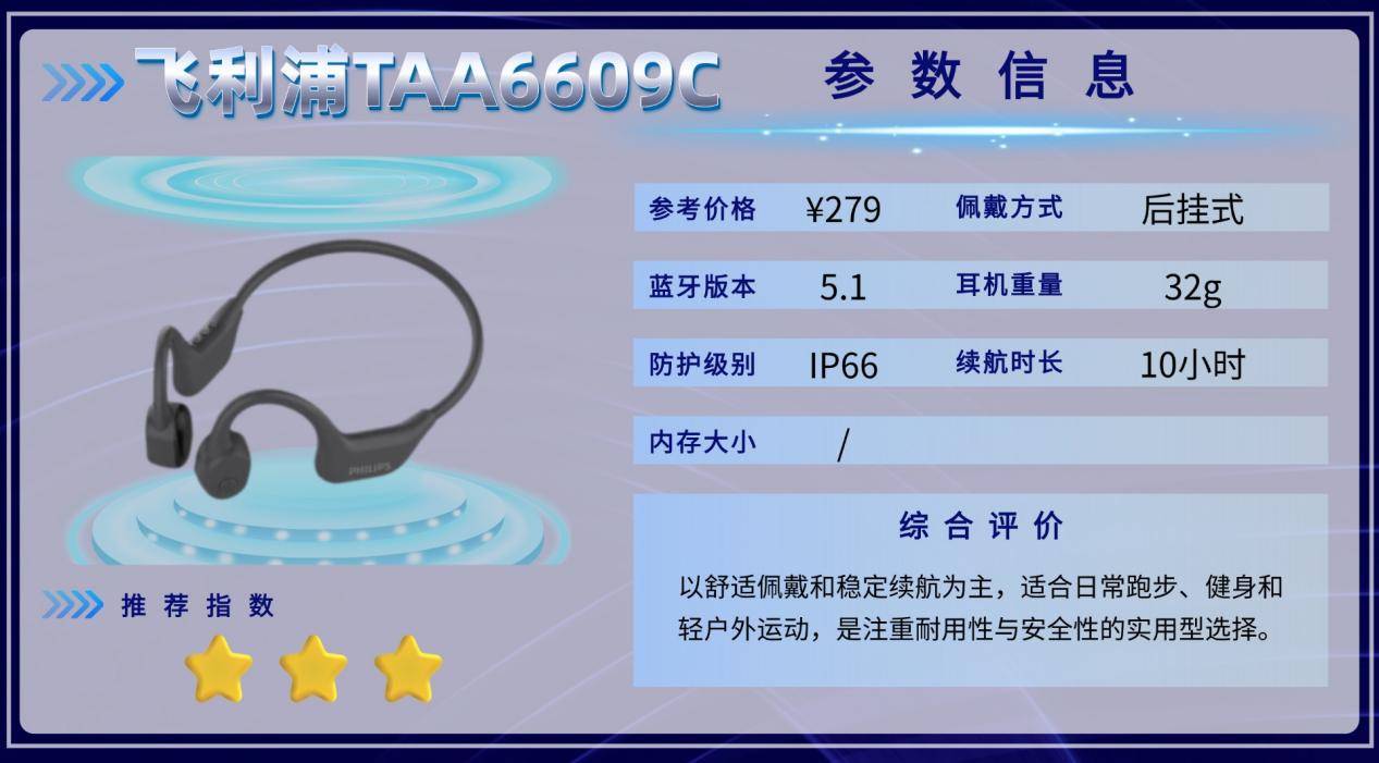 骑行可以戴骨传导耳机吗？十款超强防风噪骨传导耳机，骑行党严选