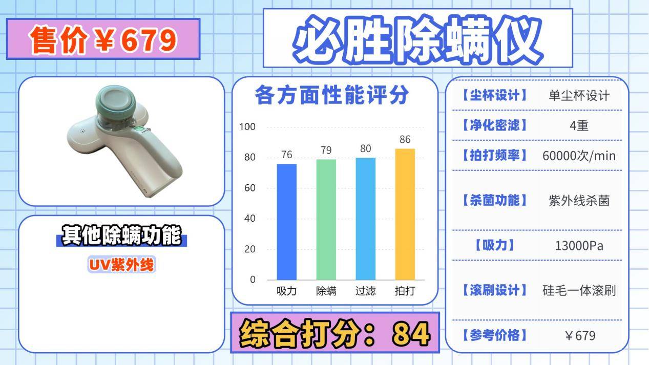 除螨仪器真的有效吗？除螨仪哪个品牌的好？内行人揭秘十大公认好用的除螨仪排名，教你不瞎买