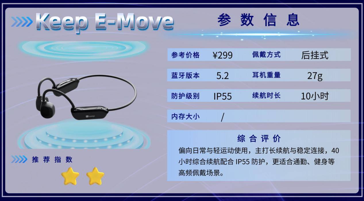 骑行可以戴骨传导耳机吗？十款超强防风噪骨传导耳机，骑行党严选