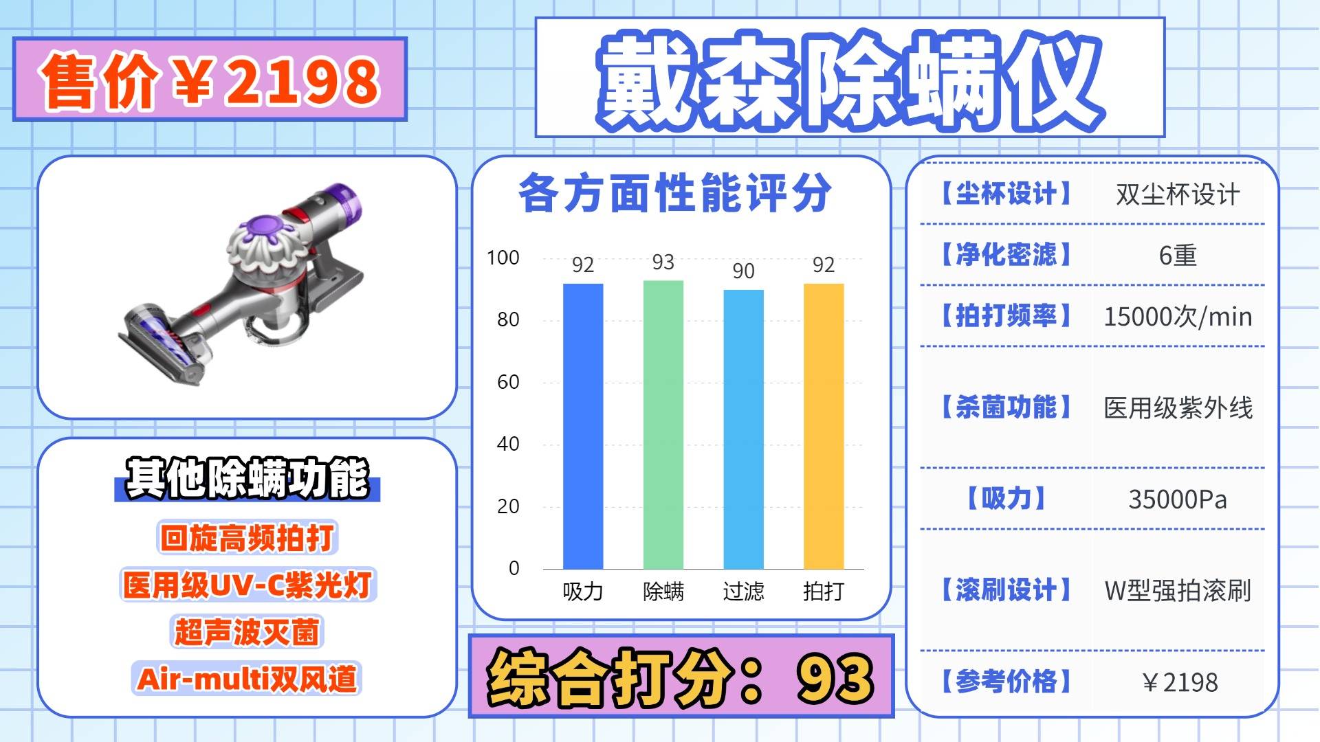 除螨仪器真的有效吗？除螨仪哪个品牌的好？内行人揭秘十大公认好用的除螨仪排名，教你不瞎买